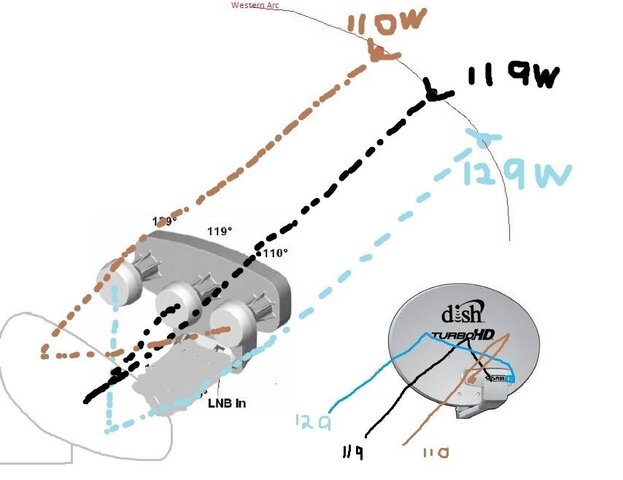signalsfor10002.jpg