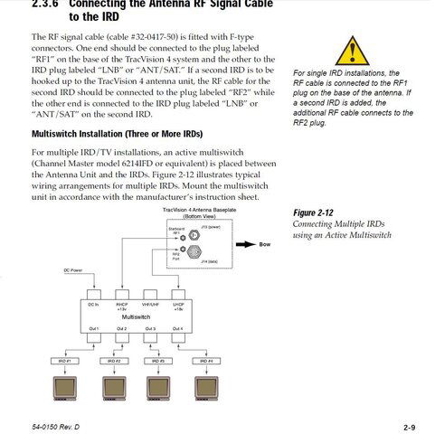 cable connections.JPG
