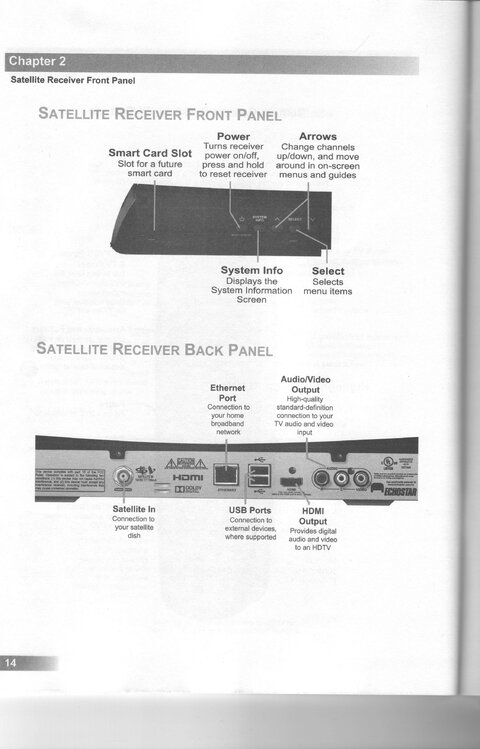 VIP211Z Manual 1.jpg
