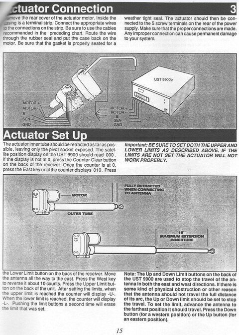 UST-9900 Connections2_crop.jpg