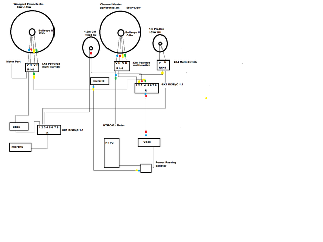 SatDiagram.png