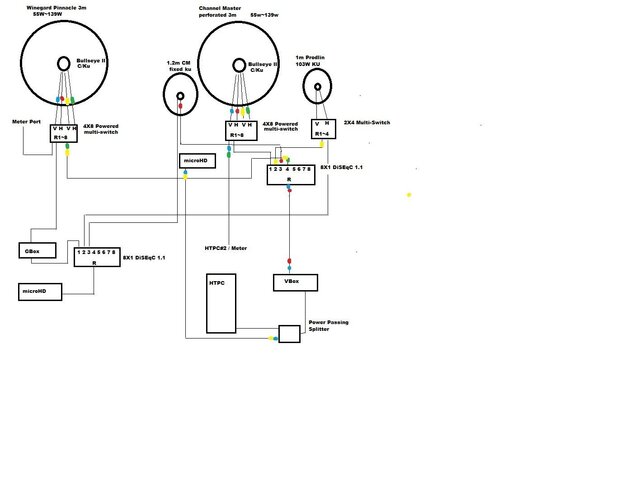 SatDiagram.jpg