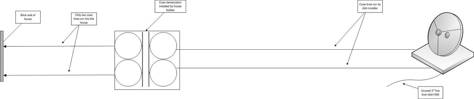 cable_to_house.jpg