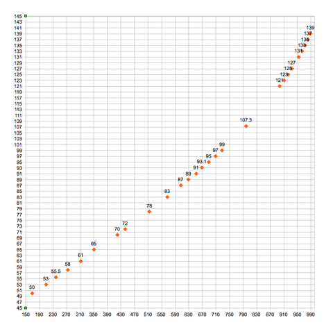 Actuator 2013-11-03 at 6.08.23 PM.png