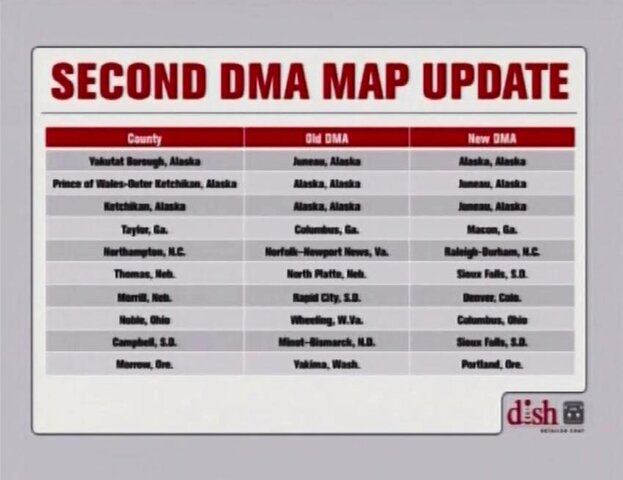 dmachanges.jpg