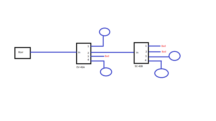 cascaded_switch_matrix.png