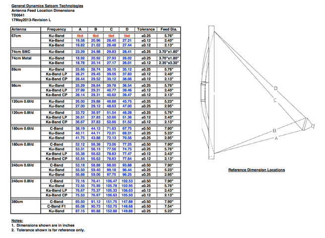 Screen Shot 2014-02-03 at 3.09.04 AM.png