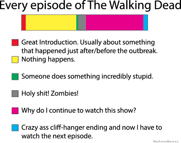 every-episode-of-the-walking-dead.png