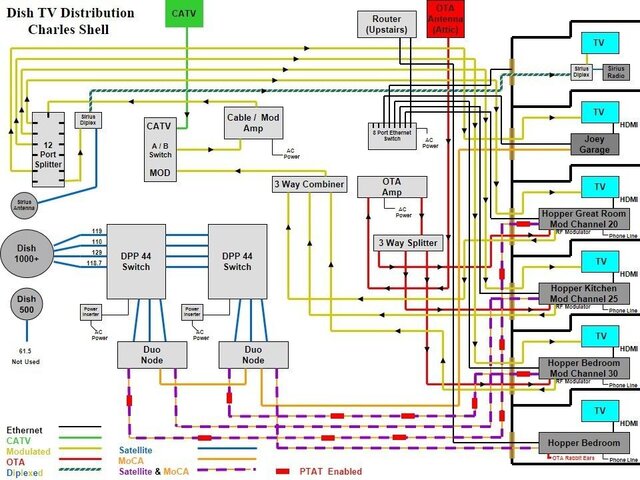 HopperDiagram-Pri-PTAT.jpg