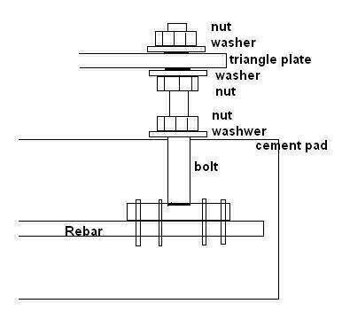 bolt_Detail.jpg