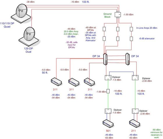 Current Satellite Configuration no Rooms.jpg