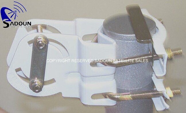 U-Bolt-Motor.jpg
