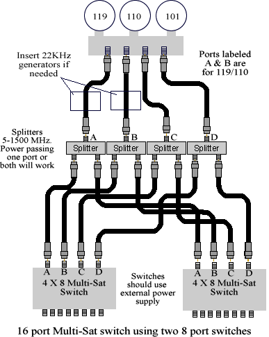 two-4_by_8_switches.gif