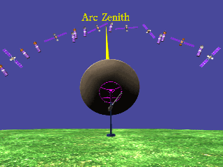 zenith.gif