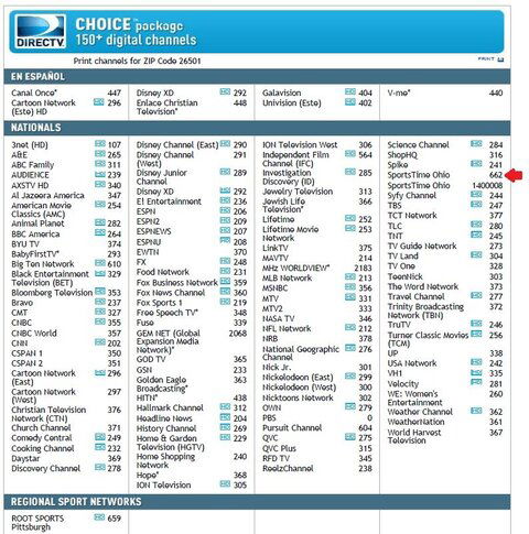 DirecTV Channel Lineup Screenshot.jpg DirecTV Channel Lineup Screenshot.jpg