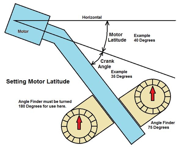 SETTING MOTOR LATITUDE.png