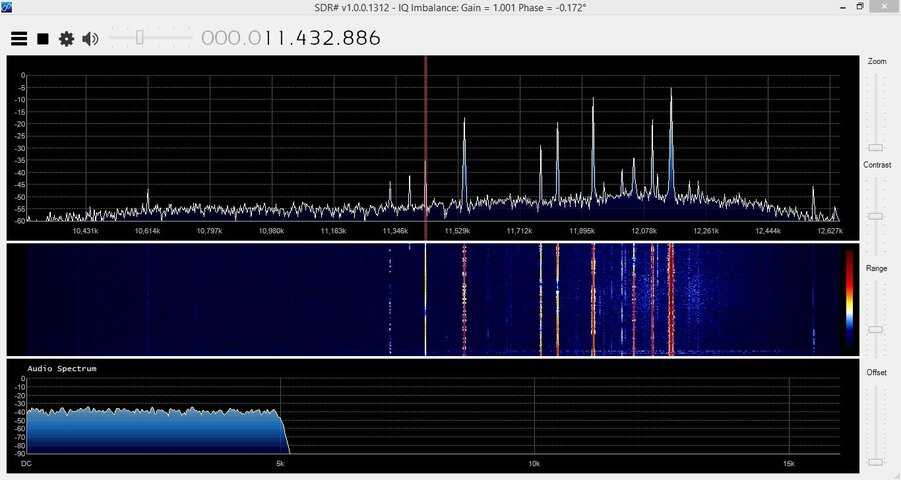 spanish numbers station.jpg