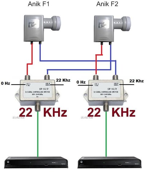 shaw connect 1.jpg