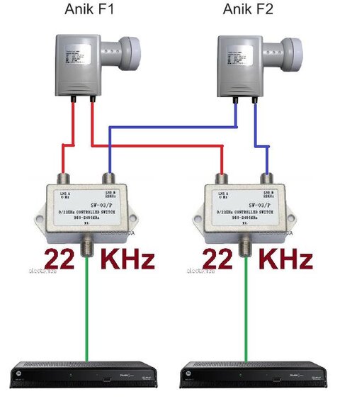 shaw connect option 2.jpg