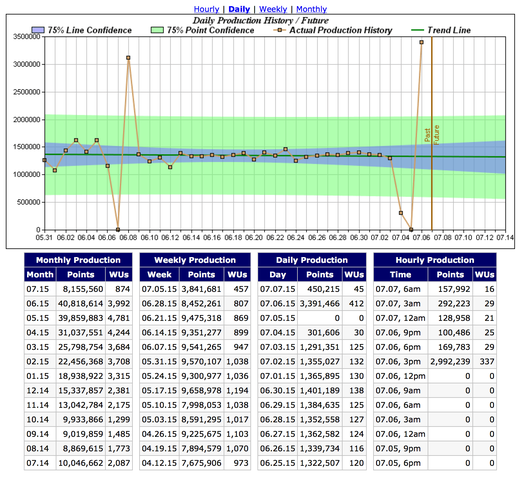 Screen Shot 2015-07-07 at 7.48.42 AM.png