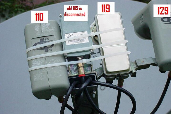 superdish-lnbs.JPG