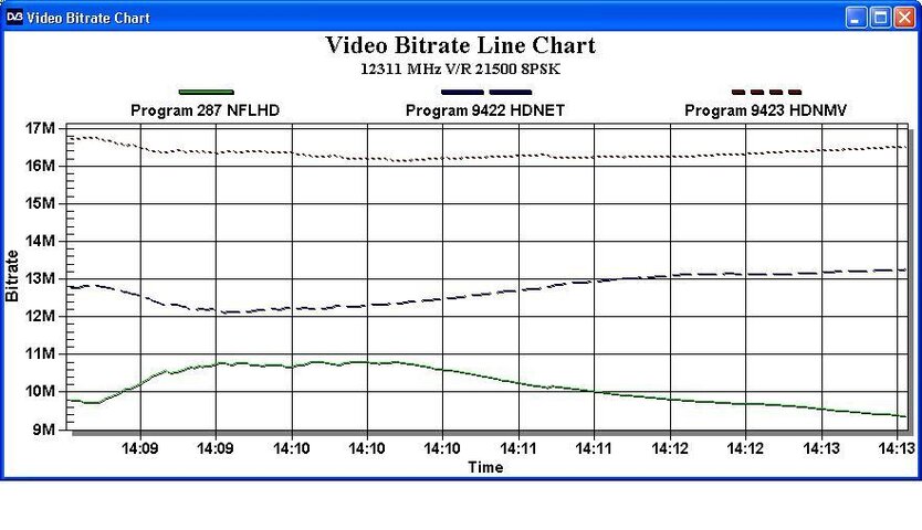110hdnet.JPG