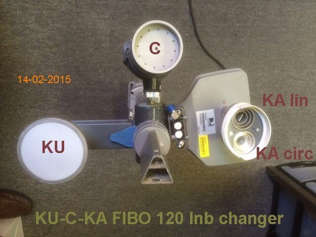 KU-C-KA lnb changer for FIBO 120.jpg