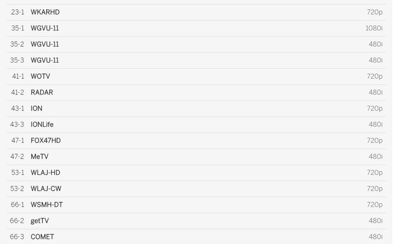 TABLO TV NOV CHANNELS PART 2.JPG
