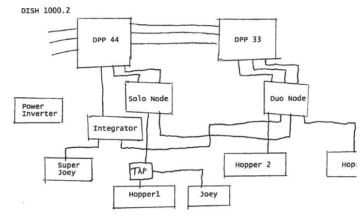 Dual Hopper + SJ.jpg