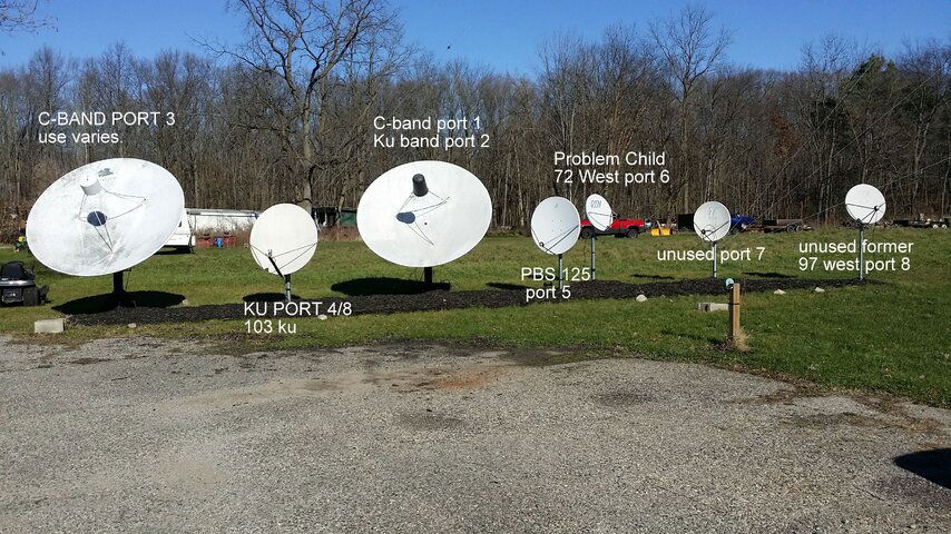 dish farm for post.jpg dish farm for post.jpg