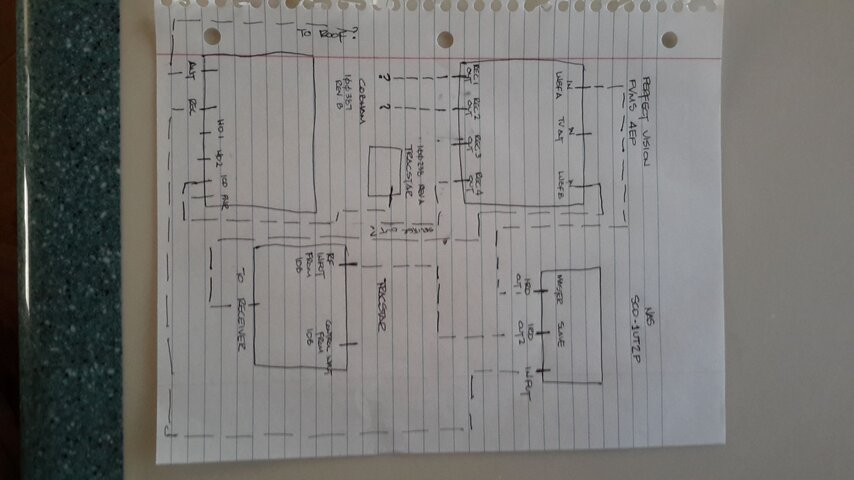 Sat wiring diagram.jpg
