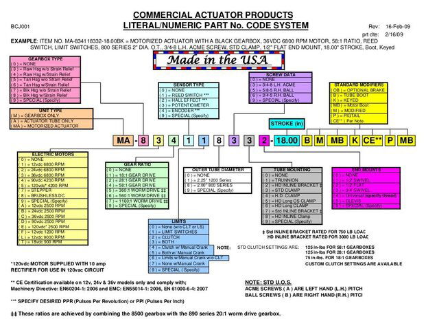 800-850technicaldata-1-1024.jpg