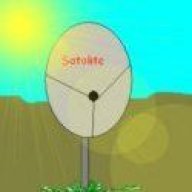 satolite