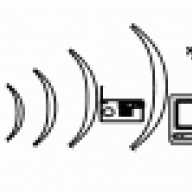 Radio Waves