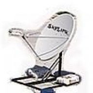 SkyLink